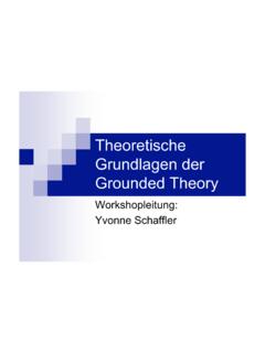 Theoretische Grundlagen der Grounded Theory