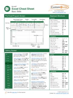The Excel 2007 Screen Keyboard Shortcuts