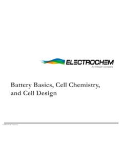 Battery Basics, Cell Chemistry, and Cell Design