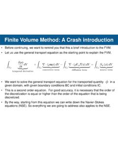 Finite Volume Method: A Crash introduction