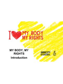 MY BODY, MY RIGHTS Introduction - Amnesty …