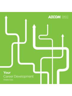 Your Career Development
