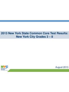 2013 New York State Common Core Test Results: New York ...