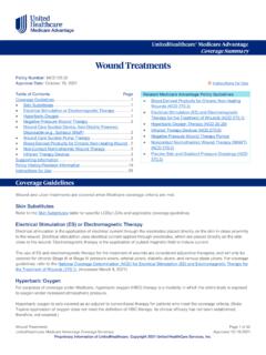 Wound Treatments – Medicare Advantage Coverage Summary