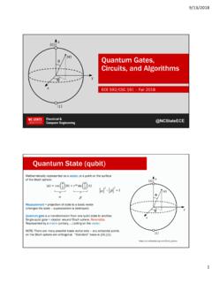 Quantum Gates, Circuits, and Algorithms - NCSU