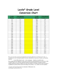 Lexile* Grade Level Conversion Chart