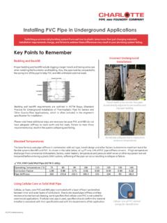 Installing PVC Pipe in Underground Applications