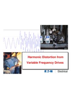 Harmonic Distortion from Variable Frequency Drives