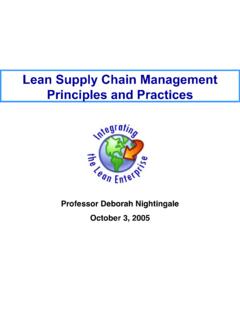Lean Supply Chain Management Principles and Practices