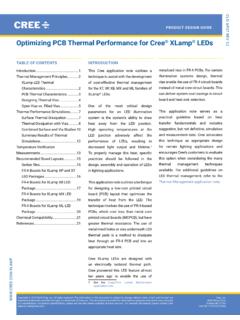 Optimizing PCB Thermal Performance for Cree …