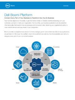 Dell Boomi Platform