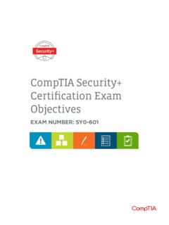 CompTIA Security+ Certification Exam Objectives