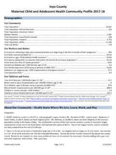 Community Profile 2017-18