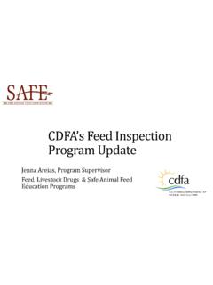 CDFA’s Feed Inspection Program Update