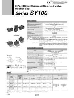 3 Port Direct Operated Solenoid Valve Rubber Seal Series …
