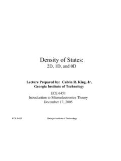 Density of States - gatech.edu