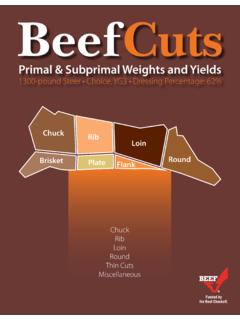 Primal &amp; Subprimal Weights and Yields - Cattlemen's Beef ...