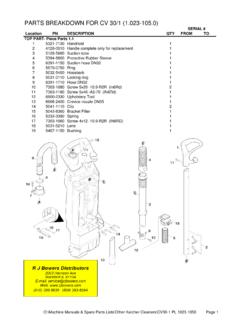 PARTS BREAKDOWN FOR CV 30/1 (1.023-105.0) - …