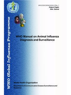 WHO Manual on Animal Influenza Diagnosis and Surveillance