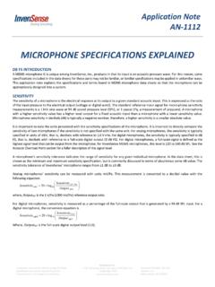 MICROPHONE SPECIFICATIONS EXPLAINED - TDK