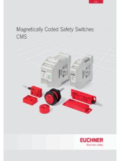 Magnetically Coded Safety Switches CMS - …