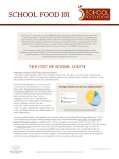 Average School Lunch Service Cost Breakdown*