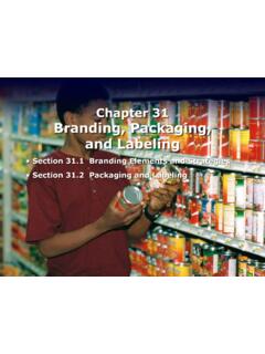 Chapter 31 Branding, Packaging, and Labeling