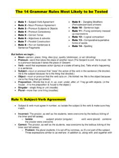 The 14 Grammar Rules Most Likely to be Tested - English Creek