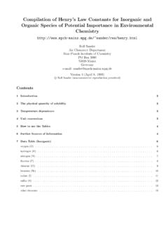 Compilation of Henry’s Law Constants for Inorganic and ...