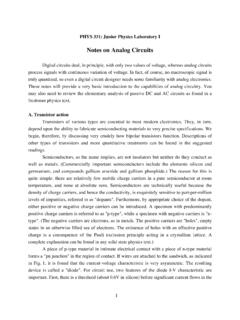 Notes on Analog Circuits - Rice University