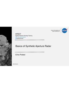 Basics of Synthetic Aperture Radar - NASA Applied Science