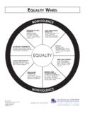 Equality wheel NO SHADING - NCDSV