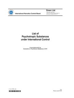 List of Psychotropic Substances under …