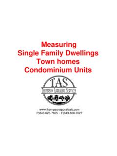 Measuring Single Family Dwellings Town homes …