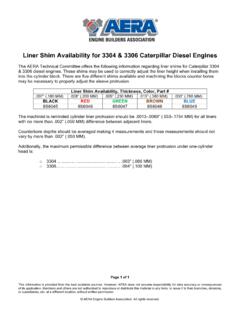 Liner Shim Availability for 3304 &amp; 3306 Caterpillar …