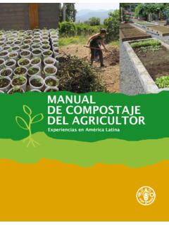 Manual de compostaje del agricoltor - Food and Agriculture ...