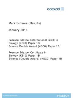 Mark Scheme (Results) January 2016 - Edexcel