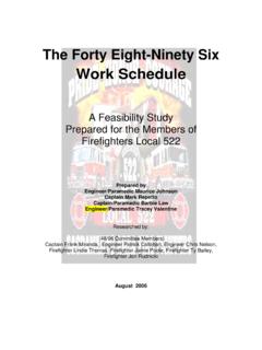 The Forty Eight-Ninety Six Work Schedule - 48 …