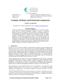 Graduate Attributes and Professional Competencies