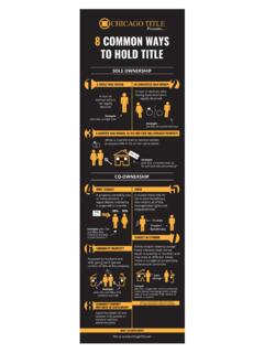 Presents 8 COMMON WAYS TO HOLD TITLE