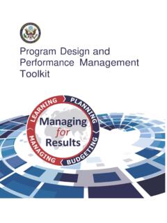 Program Design and Performance Management Toolkit