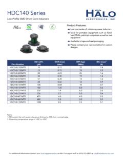 SMD Drum Core Inductors - HALO Electronics