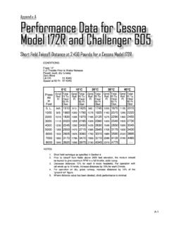 Appendix A Performance Data for Cessna Model 172R and ...