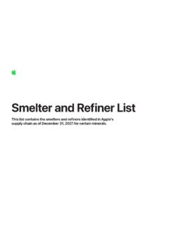 Smelter and Refiner List - Apple