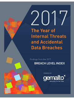 The Year of Internal Threats and Accidental Data …