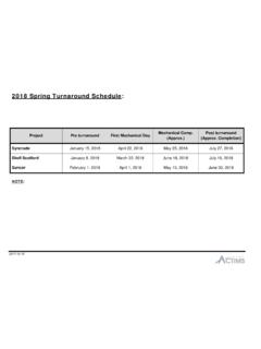 2018 Spring Turnaround Schedule - GPMC/NMC