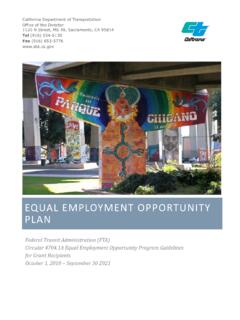 Equal employment opportunity Plan