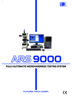 FULLY-AUTOMATIC MICROHARDNESS TESTING SYSTEM
