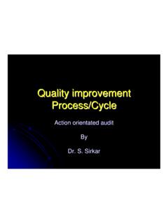 Quality improvement Process/Cycle - Department of Health