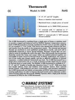 Thermowell - MAMAC Sys